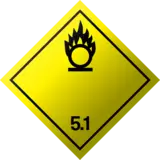 Decoexsa-Mercancías peligrosas, dangerous goods